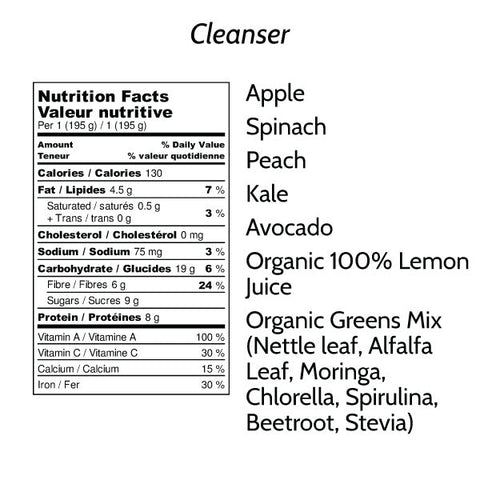 Easy Greens Nutritional Facts 