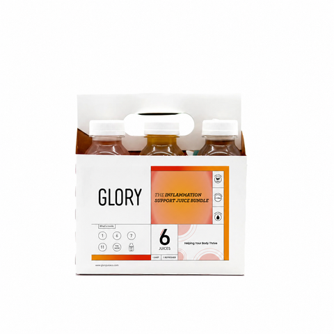 Inflammation Support Juice Bundle