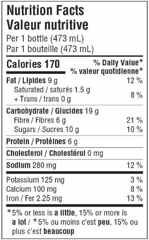 Cacao Mylk : Alkaline Water Sprouted Almonds Dates Raw Cacao Maple Syrup Mountain Salt